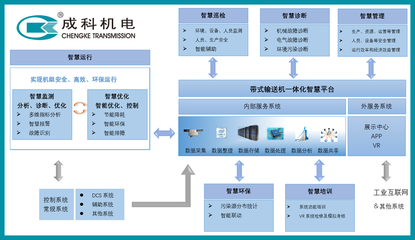智能巡检机器人报价方案2022已更新(今日/资讯)