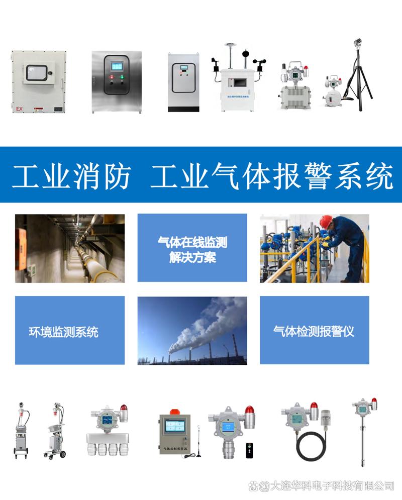 工业自动化系统集成及环境监测设备智能化物联网管理系统